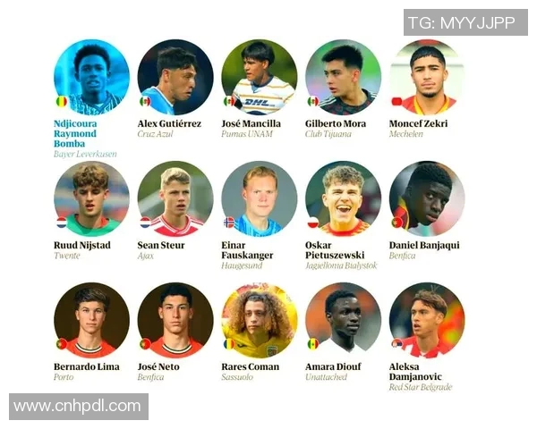 新晋足球新星崭露头角,年轻球员如何在赛场上快速成长 新晋足球新星崭露头角,年轻球员如何在赛场上快速成长