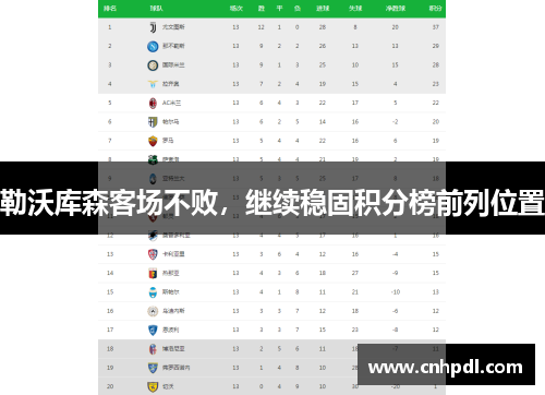 勒沃库森客场不败，继续稳固积分榜前列位置